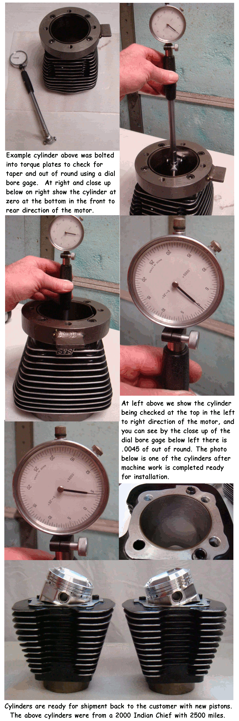 Indian MotoParts Contact Information